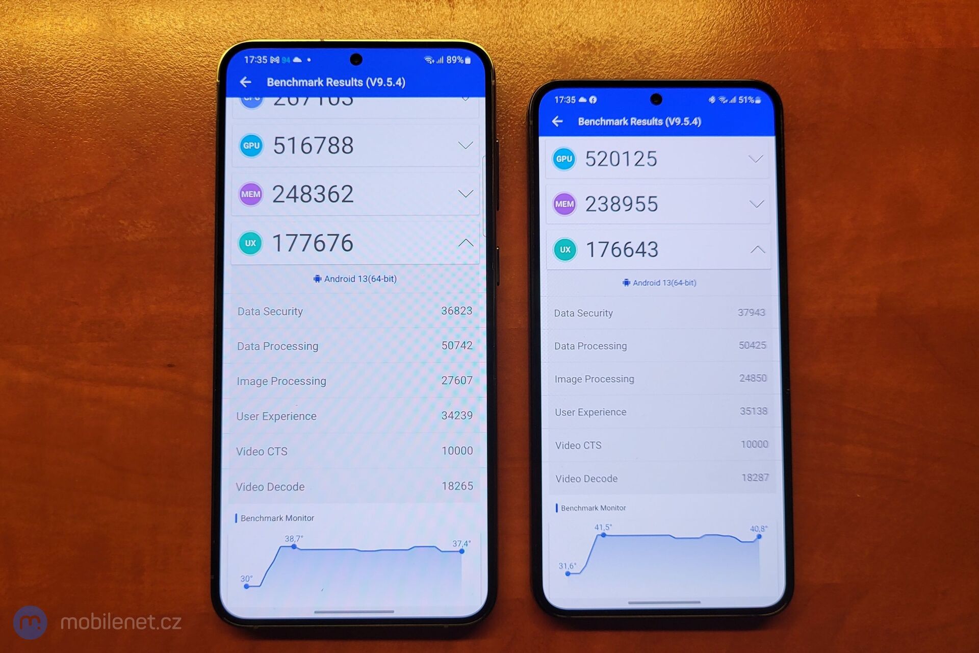 Samsung Galaxy S23+ a Galaxy S23