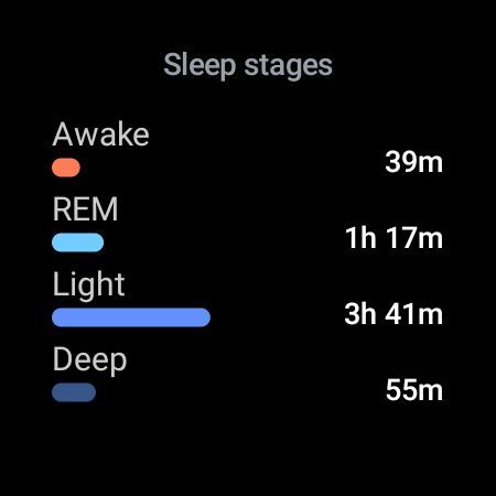 Samsung Galaxy Watch5 Pro