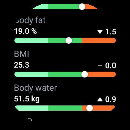 Samsung Galaxy Watch5 Pro