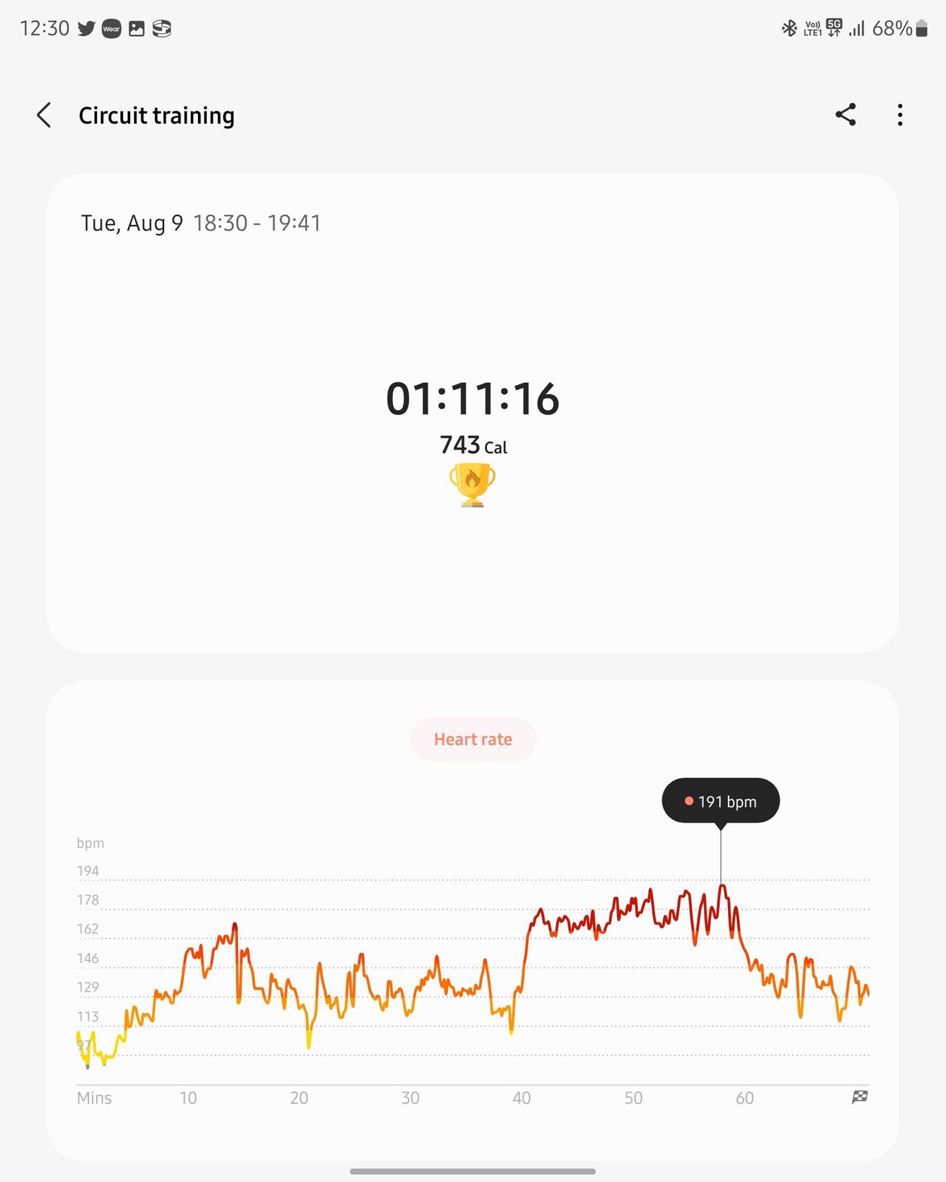 Samsung Galaxy Watch5 Pro
