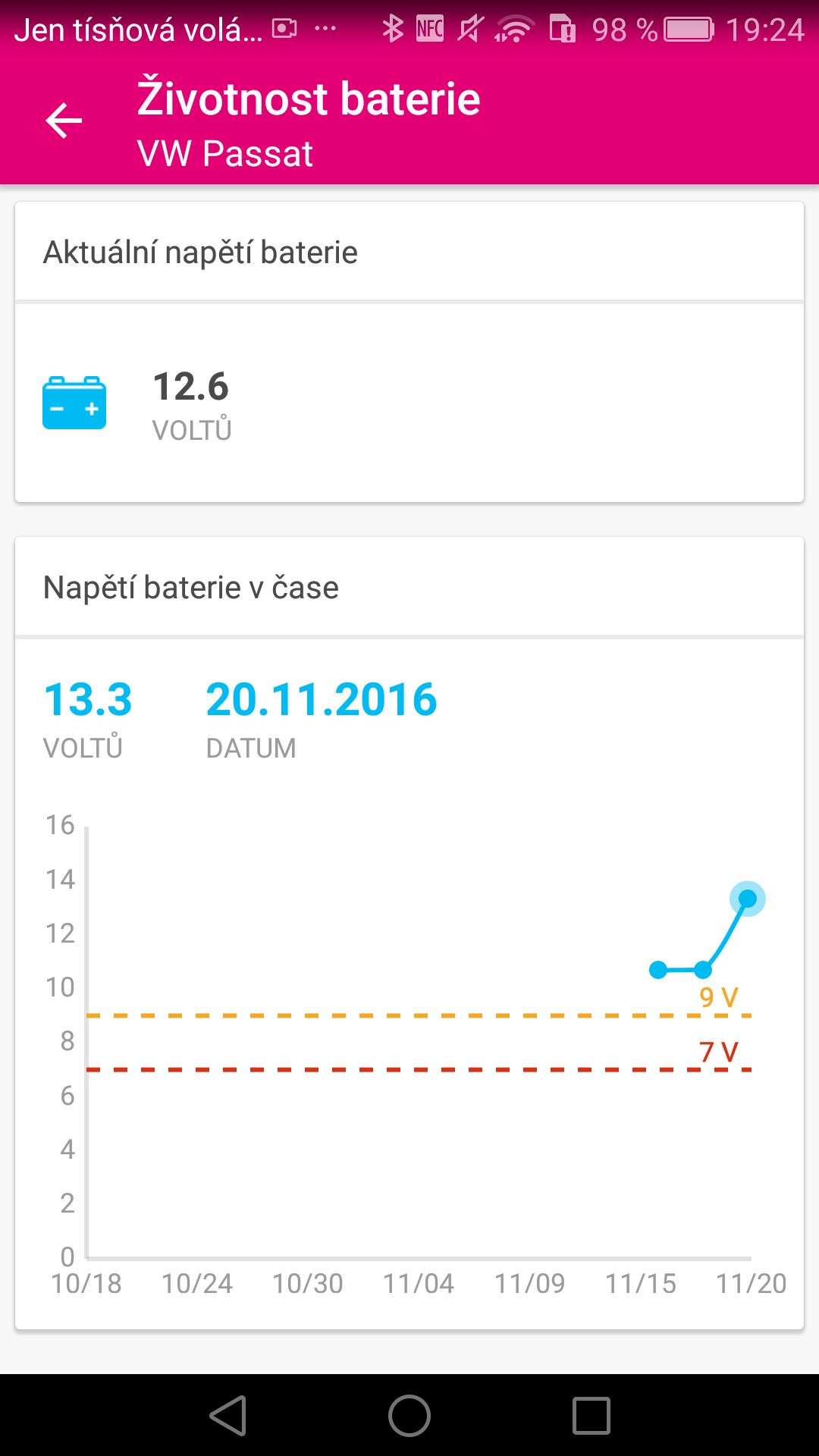 Android aplikace Motion