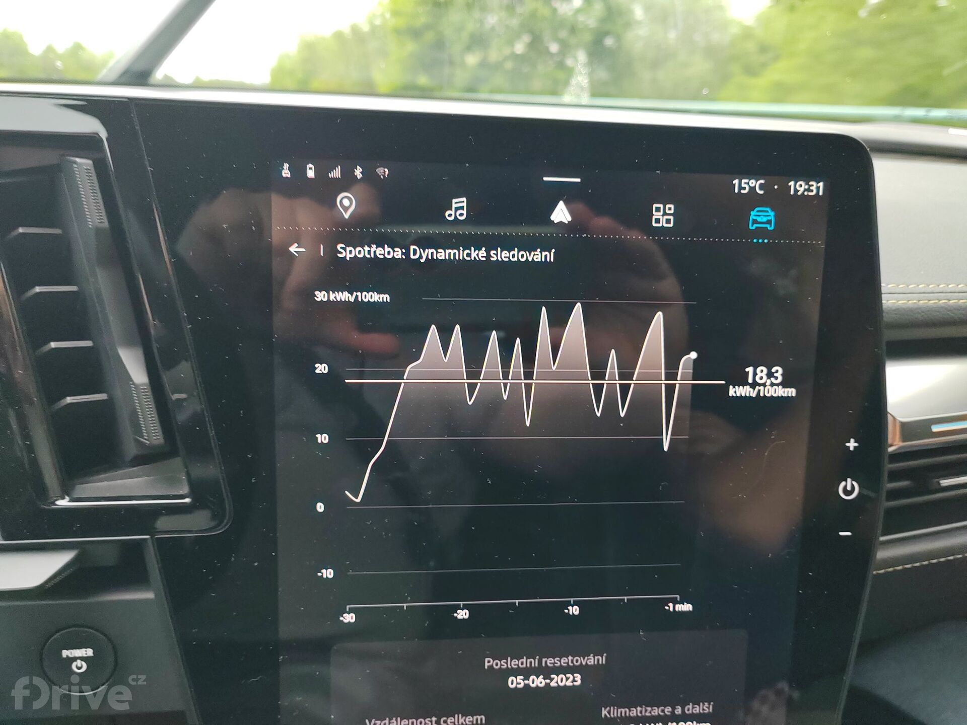 Renault Mégane E-TECH